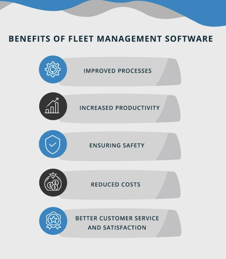 Fleet Fuel Management Systems