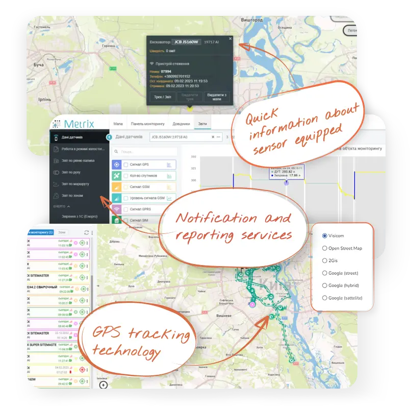 Real Time Vehicle Tracking System Overview Benefits Development