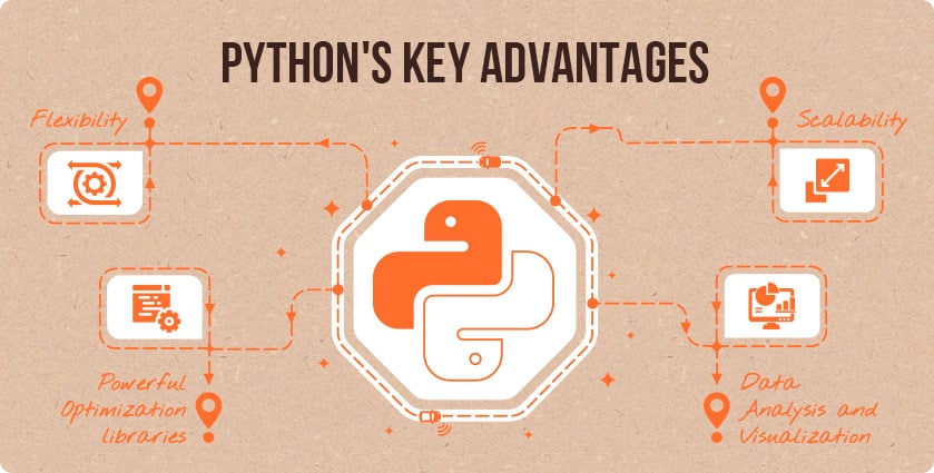 Python key advantages